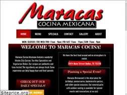 Sites similar to maracascm.com