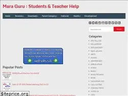 Sites similar to maraguru.in