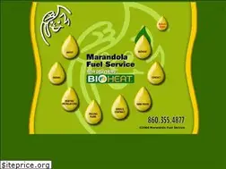Sites similar to marandolafuel.com