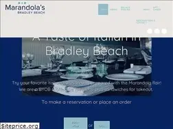 Sites similar to marandolas.com