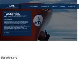 Sites similar to marangas.com