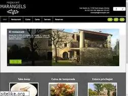 Sites similar to marangels.com