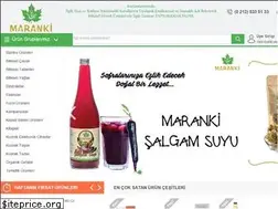 Sites similar to marankialisveris.com