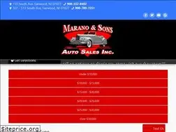 Sites similar to maranosonsauto.com