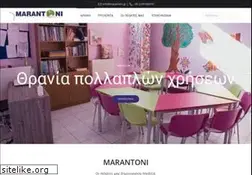 Sites similar to marantoni.biz