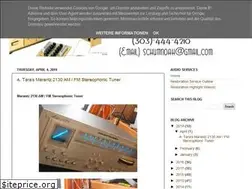 Sites similar to marantzhallo-fi.blogspot.com