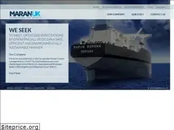Sites similar to maranuk.co.uk