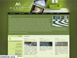 Sites similar to marart-renowacje.pl