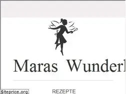 Sites similar to maraswunderland.de