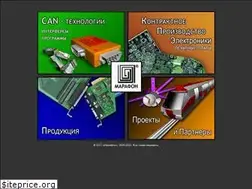 Sites similar to marathon.ru