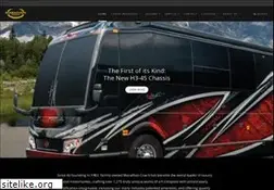 Sites similar to marathoncoach.com