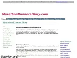 Sites similar to marathonrunnersdiary.com