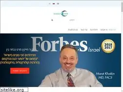 Sites similar to maratkhaikin.com