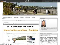 Sites similar to marc-candelier.com