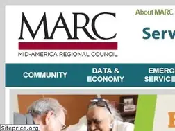 Sites similar to marc.org