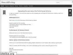 Sites similar to marcalff.blogspot.com