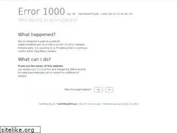 Sites similar to marcelheiniger.com