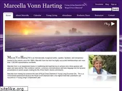 Sites similar to marcellavonnharting.com