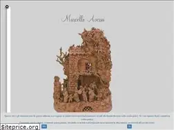 Sites similar to marcelloaversa.it