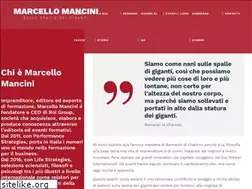 Sites similar to marcellomancini.it