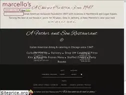 Sites similar to marcellos.com