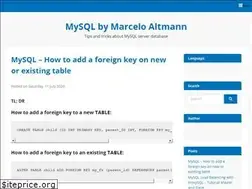 Sites similar to marceloaltmann.com