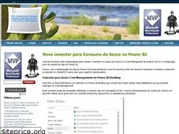 Sites similar to marcelosincic.com.br