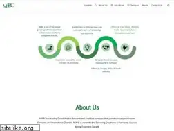 Sites similar to marcglocal.com