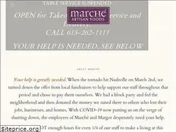 Sites similar to marcheartisanfoods.com