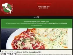 Sites similar to marchellosrestaurant.com