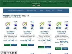 Sites similar to marchetemporali.com
