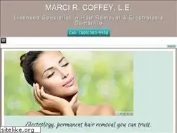 Sites similar to marcicoffey.com