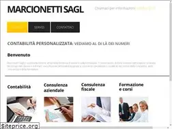 Sites similar to marcionetti.org