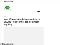 Sites similar to marco-gavatech.medium.com