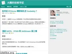 Sites similar to marco79423.net