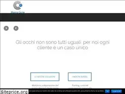 Sites similar to marcocena.it