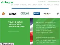 Sites similar to marcocm.com