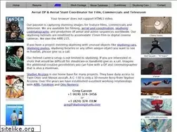 Sites similar to marcodabeast.com