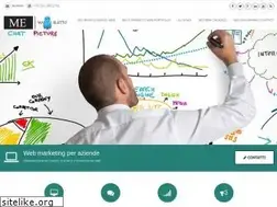 Sites similar to marcoeletto.it