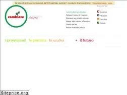 Sites similar to marcoinfussi.it