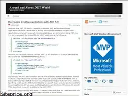 Sites similar to marcominerva.wordpress.com