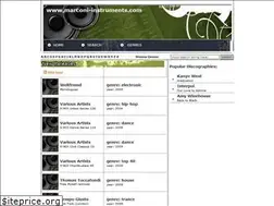 Sites similar to marconi-instruments.com