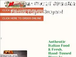 Sites similar to marcos-pizza.net