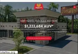 Sites similar to marcosfranchising.com