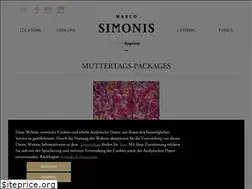 Sites similar to marcosimonis.com