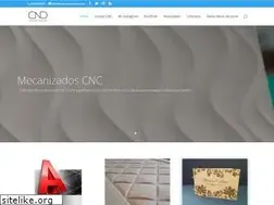 Sites similar to marcosmunoz.com