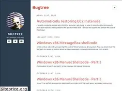 Sites similar to marcosvalle.github.io
