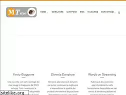 Sites similar to marcotaddia.net