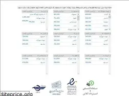 Sites similar to marcotravel.ir