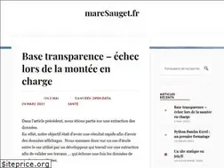 Sites similar to marcsauget.fr